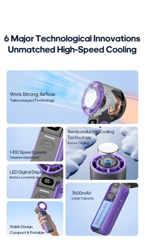 KINSCOTER: Portable Air Cooling Turbo Fan 3600mAh 100 Wind Speeds Adjustable Outdoor Foldable Handheld Fan - Image 8