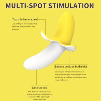 Banana Vibrators Adult Orgasm Stimulator Masturbator Sex toys for Women