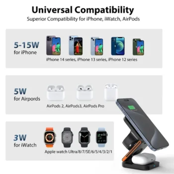 30W 3 in 1 Wireless Phone Magnetic Foldable Charger