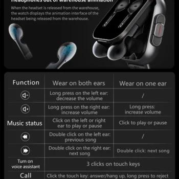 2in1 Smartwatch & Bluetooth Earphone