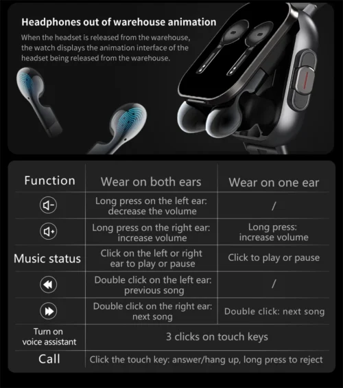 2in1 Smartwatch & Bluetooth Earphone - Image 16