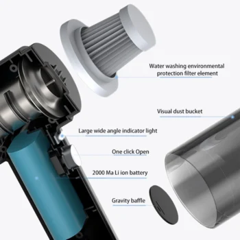 Wireless Car Vacuum Cleaner